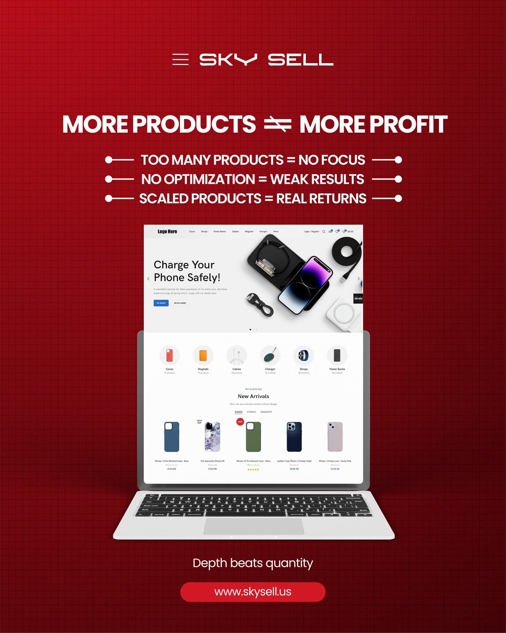 Sky Sell Enhances Security Infrastructure to Protect Digital Commerce Operations and Customer Data